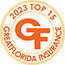 Top 15 Insurance Agent in Miami Florida
